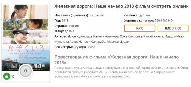 Какой фильм 2019-2020 года вам больше всего понравился?