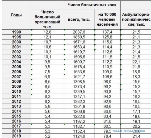 Поздравление Навального 2018 год