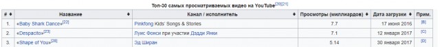В ФБК пообещали компенсировать штрафы тем, кого задержат на митингах 23 января