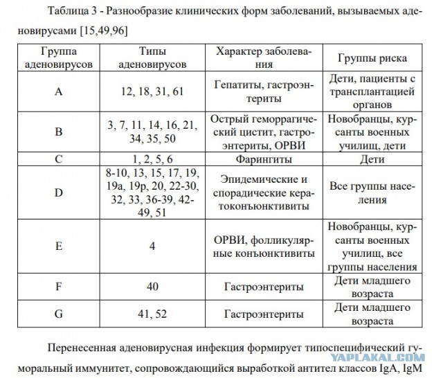 Вакцинация - чем дальше тем интересней