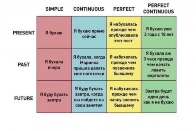 Разные картинки 01.02.2021
