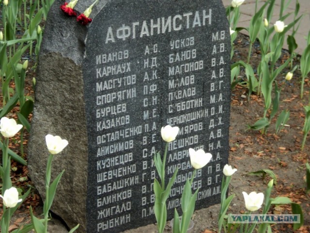 Я живу в Люберцах