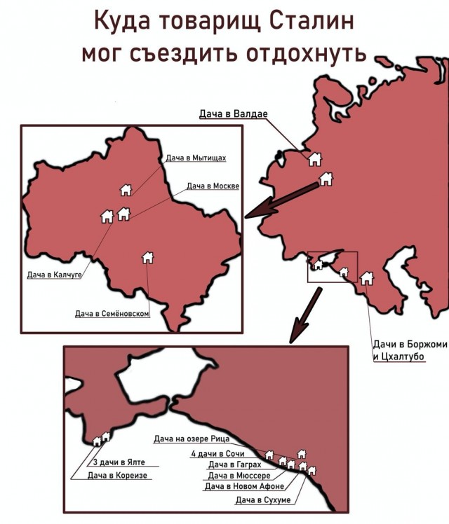 О репрессиях. Спустя 80 лет