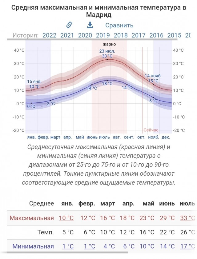 Пандемия съехавших крыш - разновидности болезни. Россия и мир. Часть 44.