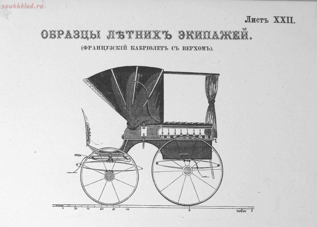 Модные дома и экипажи 1872 года