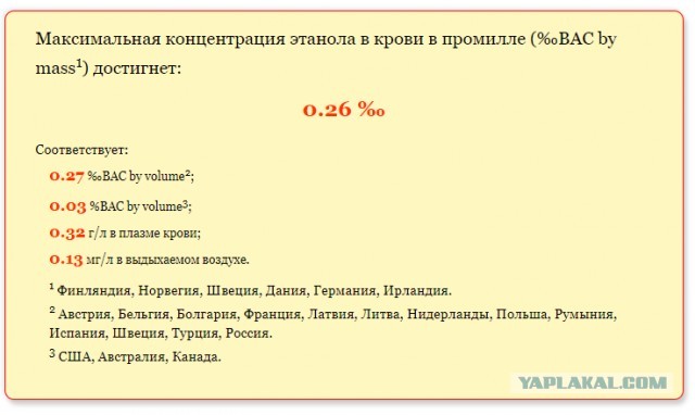 Как гнилые сотрудники ДПС разводят на пьянку