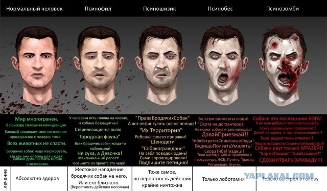 Спите? А я "дедом" становлюсь