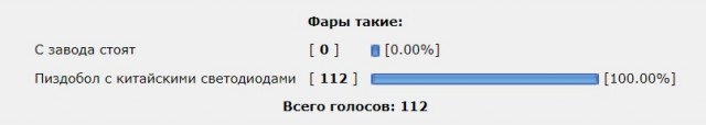 "Это заводские фары такие бомбовые стоят"