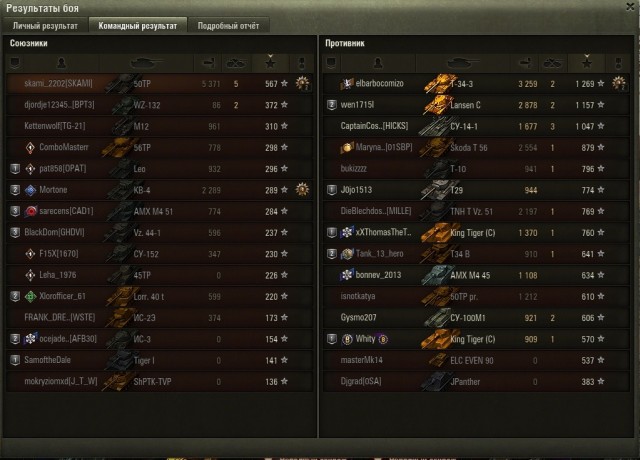 Wargaming 62
