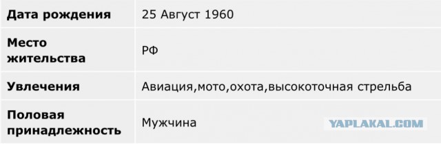 Дракарис!