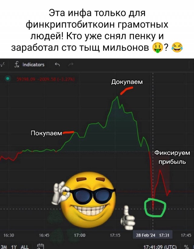 Пока вы тут на ЯПе сидите...