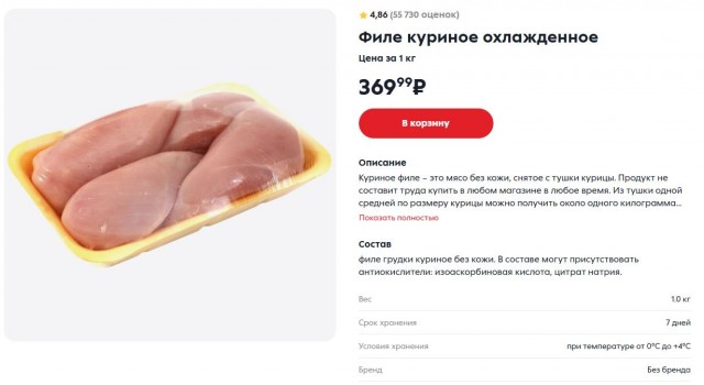 Что можно купить в Крыму на 4 тысячи