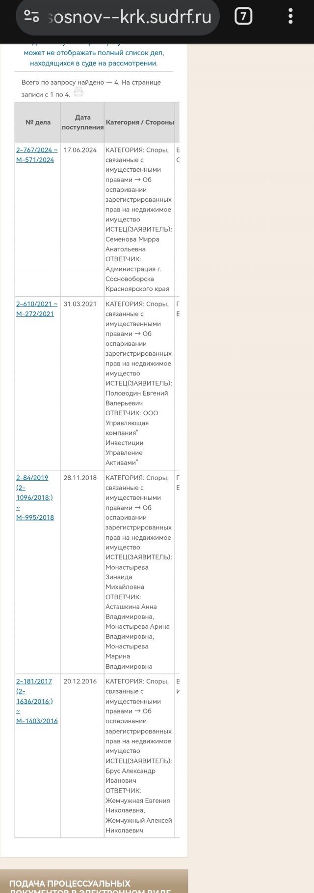Пенсионерка отказалась от иска по «схеме Долиной», испугавшись принудительного лечения