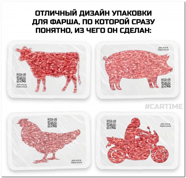 Дизайн⁠⁠