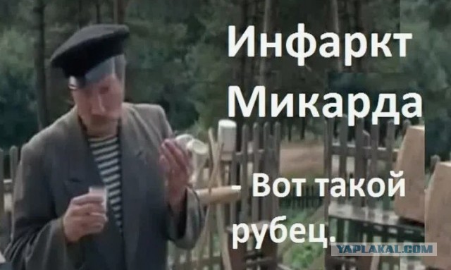 Т. Б.