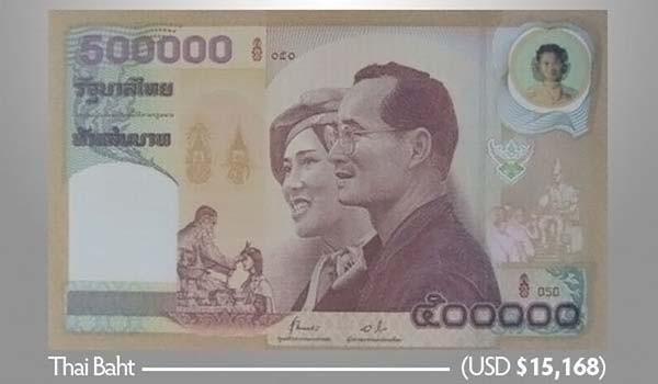 У вас сдача найдется?