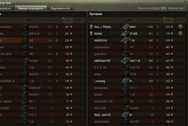 Wargaming 13