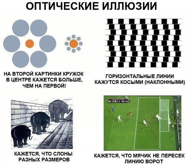 Оптические иллюзии