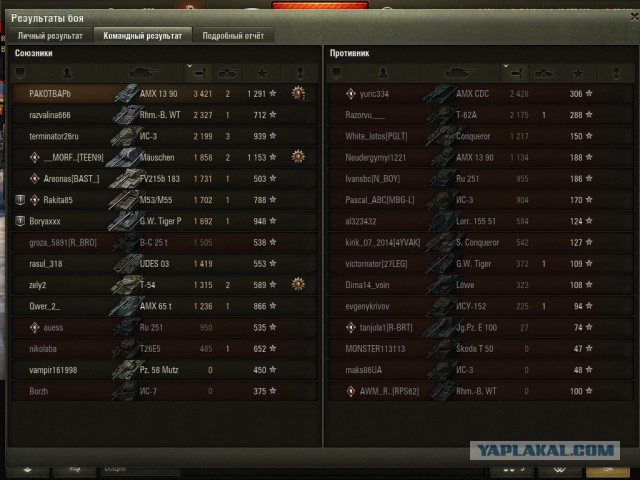 Wargaming 51