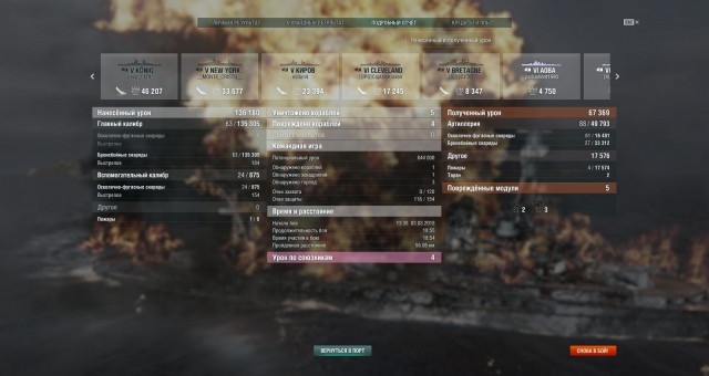 World of Warships - 5
