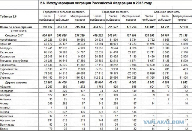 Великобритания высылает российских дипломатов