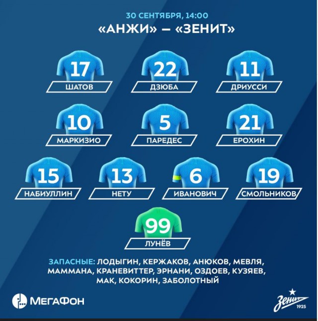 РПЛ 2018-2019(часть 3)