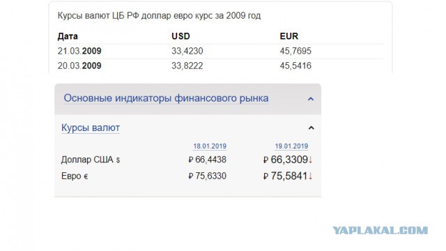 Игорь Юрьевич Чайка. 10 Лет Назад