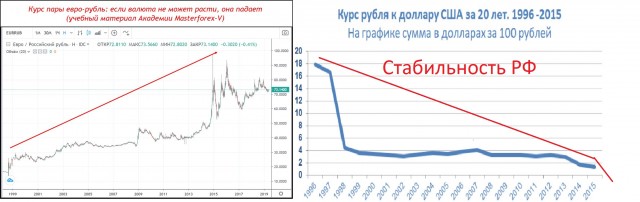 Садальский о санкциях против президента РФ: "Чего это Песков всполошился то?"