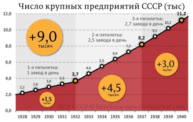 В Ростове эксперты похоронили российскую микроэлектронику и обсудили, можно ли её возродить