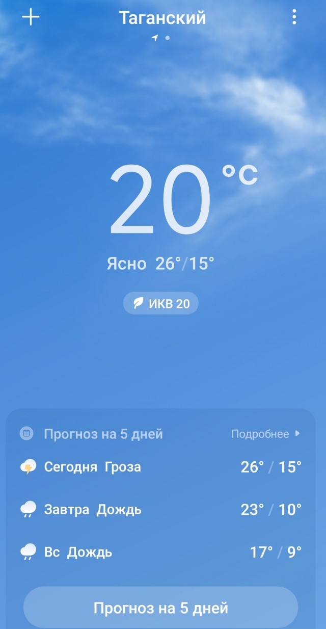 Ушло поколение нормальных женщин