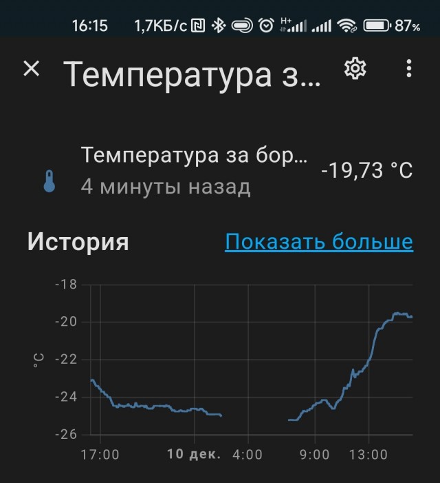 Как вам погода