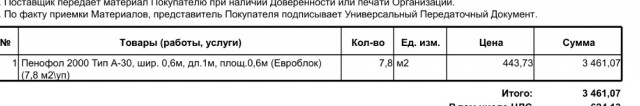 Работа с ОЗОН как продавец(охренели совсем)