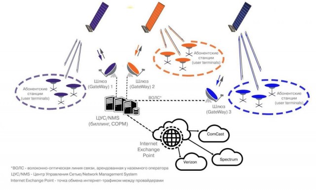 Иран пригрозил отключением мирового интернета и показал способ сделать это