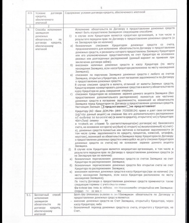 Трагедия на фундаменте обмана, недобросовестностный подрядчик и ипотека за воздух