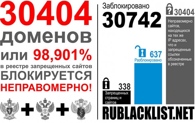90 тысяч россиян просят проверить Мизулину