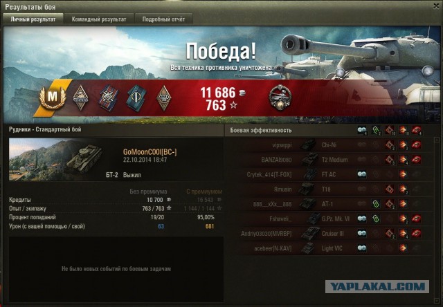 Wargaming 15