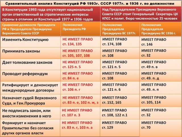 ЦБ призывает поддержать спекулянтов