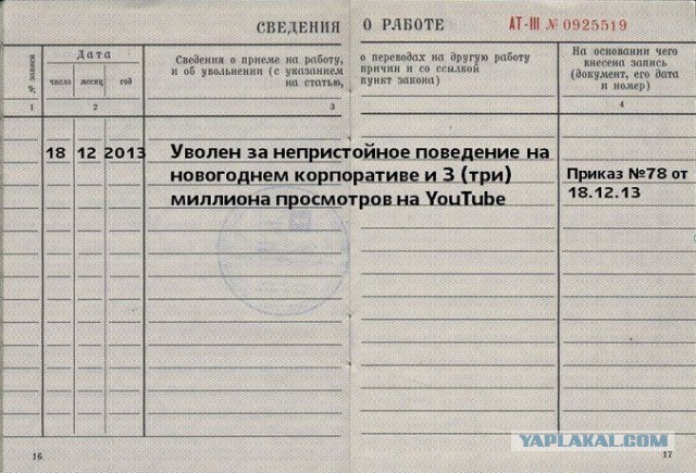 Пять правил поведения на новогоднем корпоративе