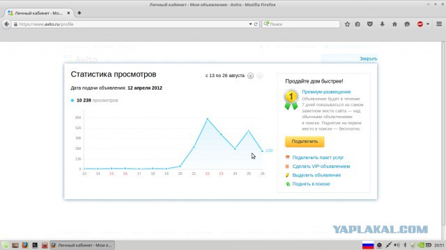 Продаю дом