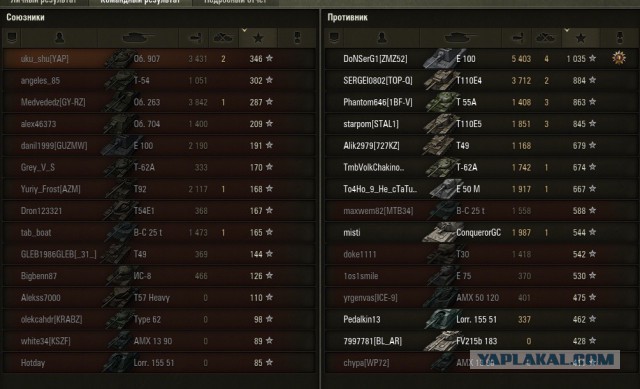 Wargaming 28