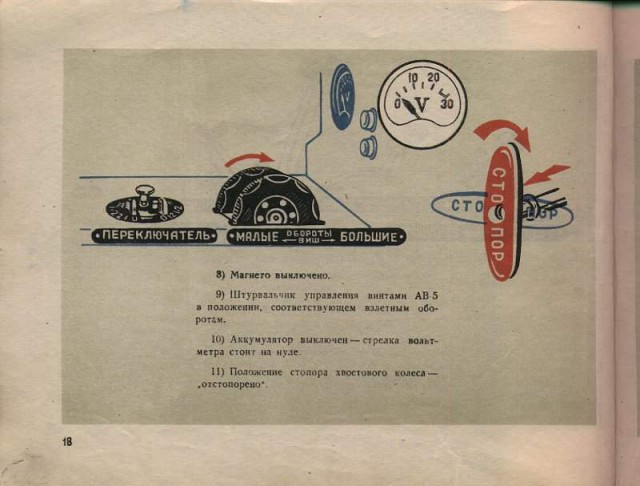 Инструкции по технике пилотирования