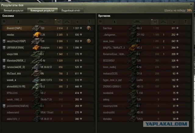 Wargaming 34