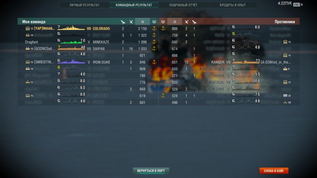 World of Warships - 4