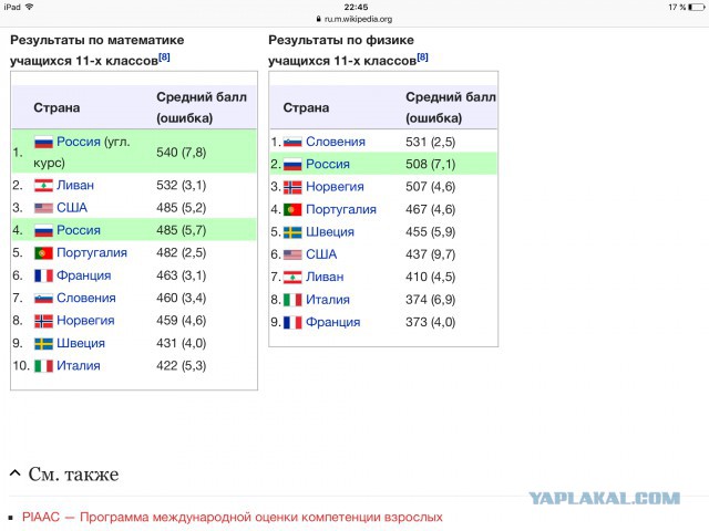 Опять у Вас учитель виноват