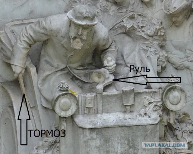 Формула 1. Межсезонье.