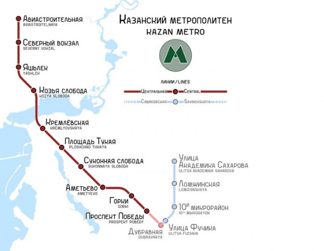 Хорошие новости России за неделю