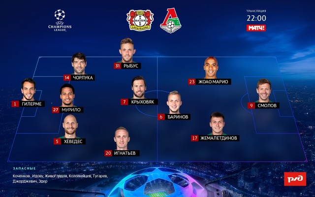 Champions League/League europe 2019/2020
