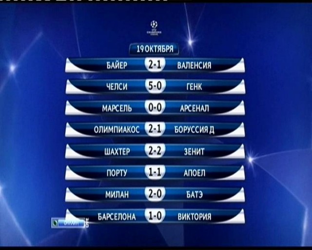 League Champions Сезон 2011/2012