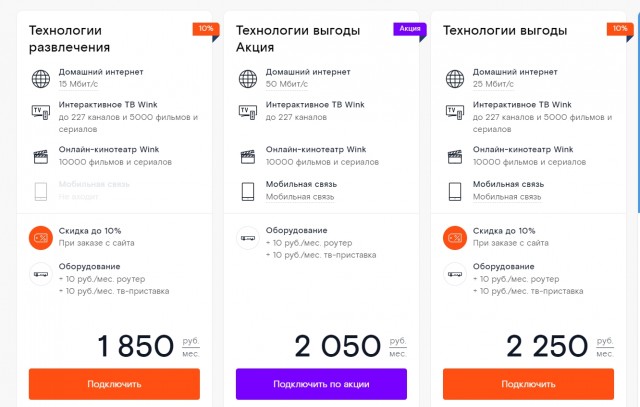 Американцы начинают делиться впечатлениями от использования Starlink