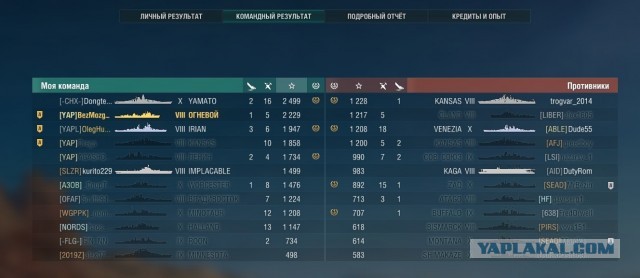 World of Warships - 9